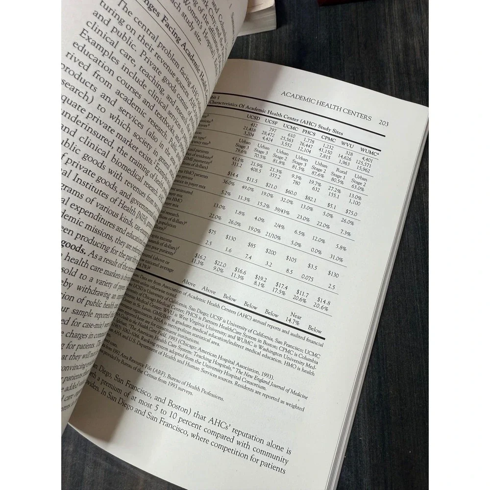 Health Affairs Journal Summer 1996 Healthcare Policy Research Economics Articles